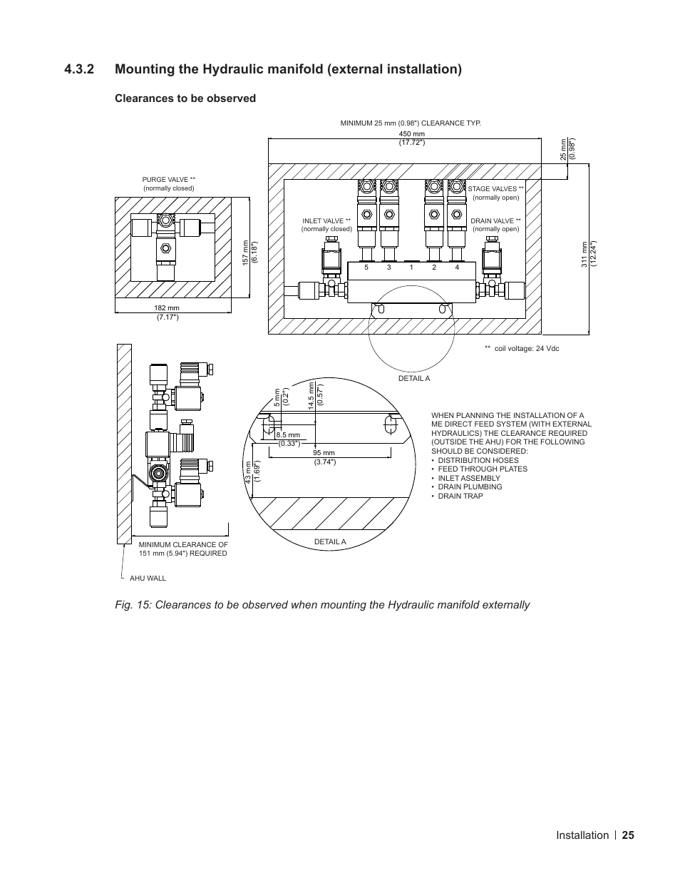 25 installation | Nortec ME Direct Feed Installation User Manual | Page 25 / 48