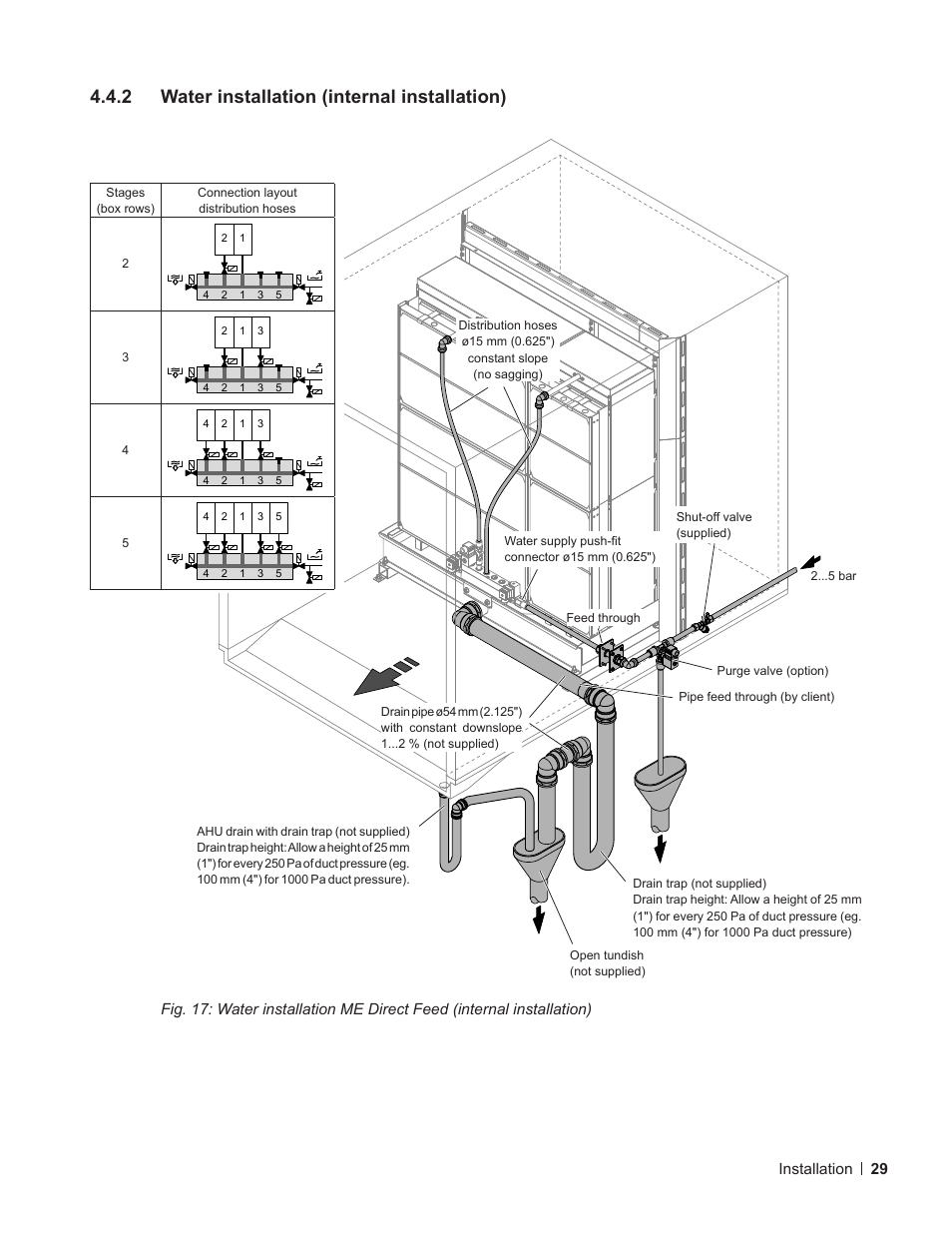 2 water installation (internal installation), Water installation (internal installation), 2 – water | Installation (internal installation) | Nortec ME Direct Feed Installation User Manual | Page 29 / 48