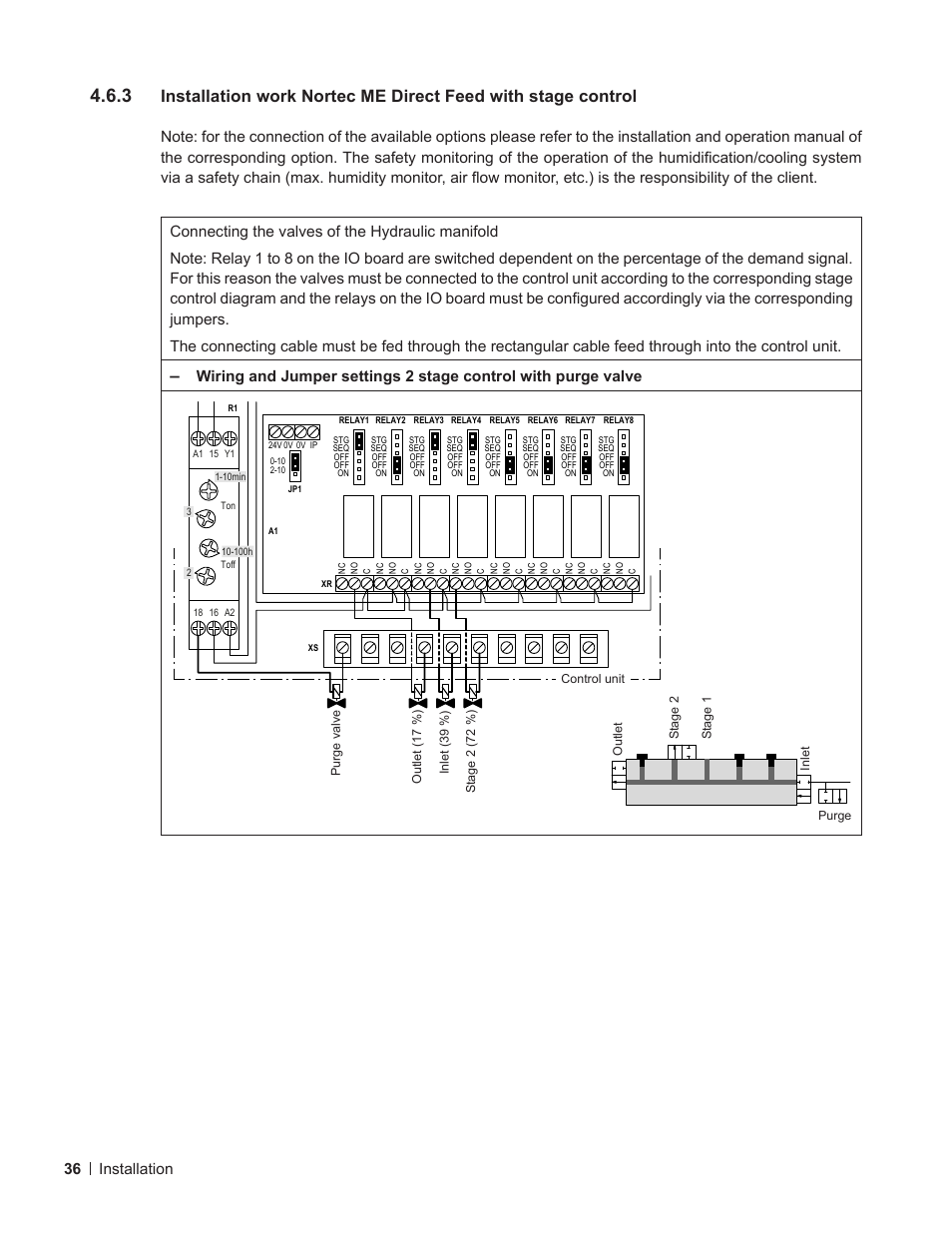 36 installation | Nortec ME Direct Feed Installation User Manual | Page 36 / 48