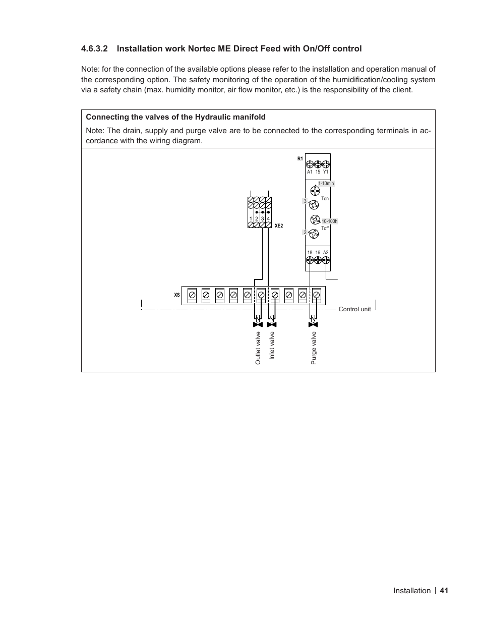 Nortec ME Direct Feed Installation User Manual | Page 41 / 48