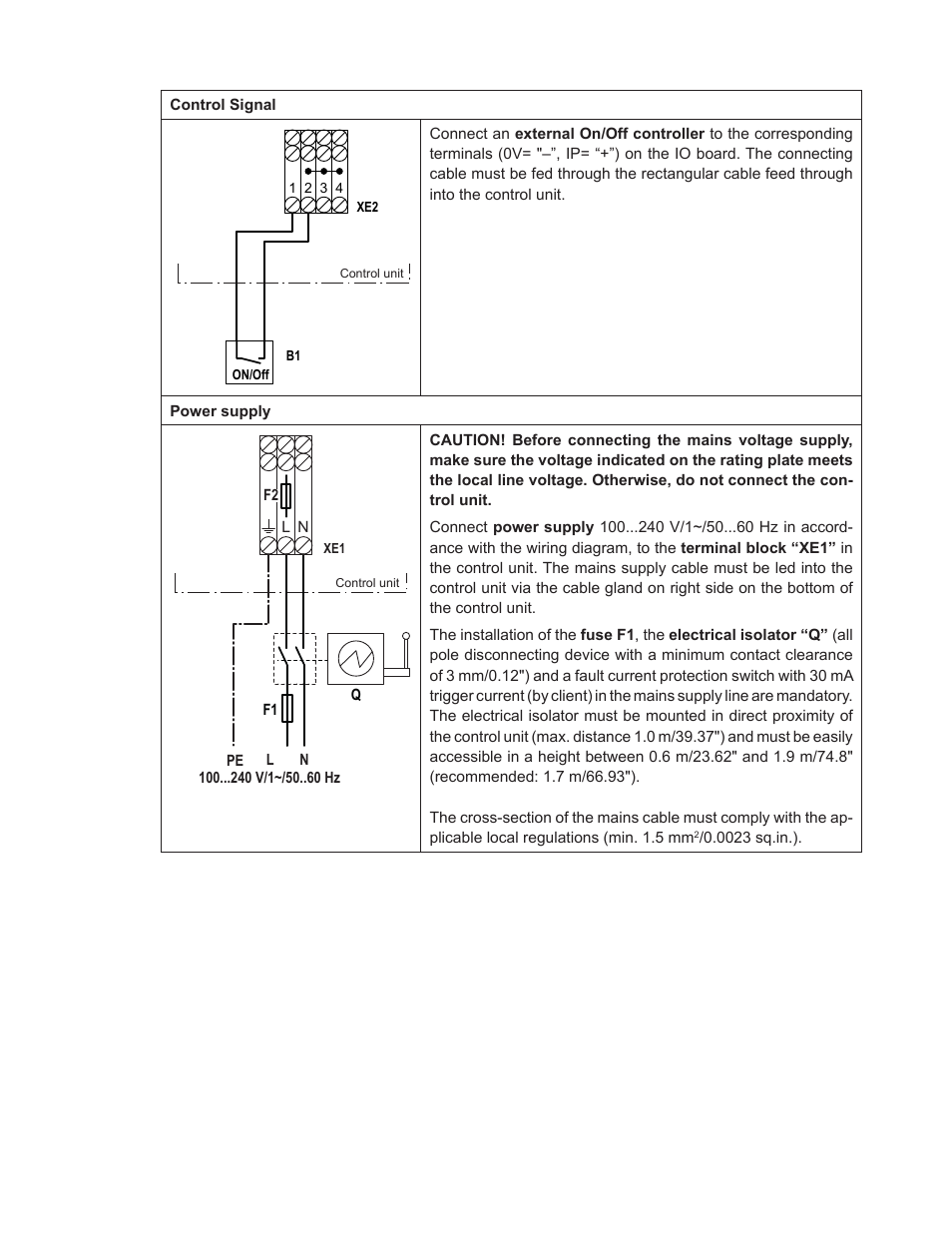 Nortec ME Direct Feed Installation User Manual | Page 42 / 48