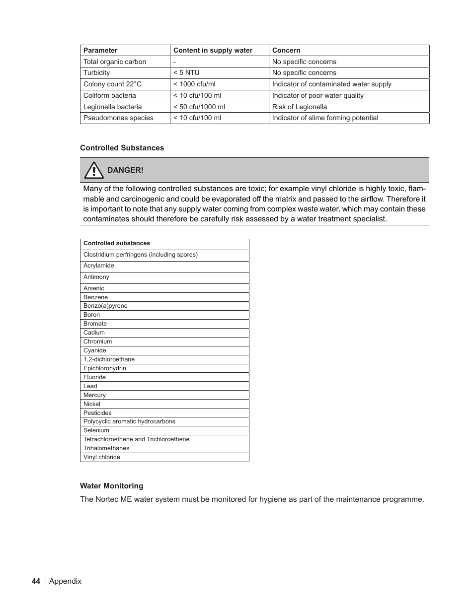 Nortec ME Direct Feed Installation User Manual | Page 44 / 48