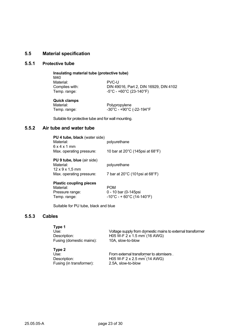 Nortec Air Humidification System BS User Manual | Page 23 / 30