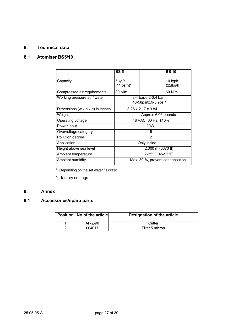 Nortec Air Humidification System BS User Manual | Page 27 / 30