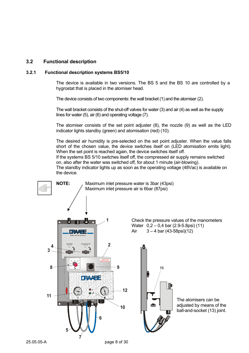 2 functional description | Nortec Air Humidification System BS User Manual | Page 8 / 30