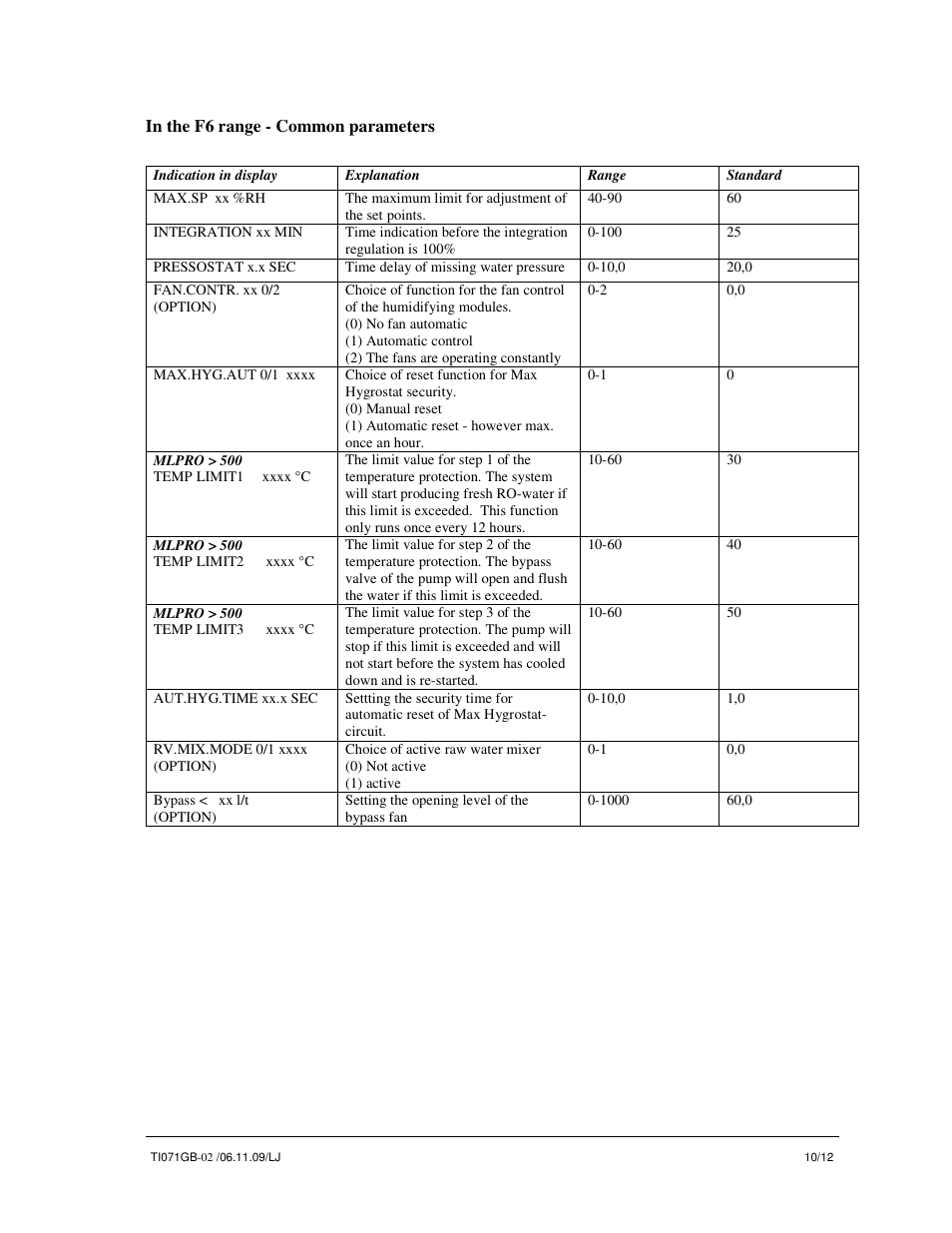 Nortec MLP RO pump station User Manual | Page 10 / 12