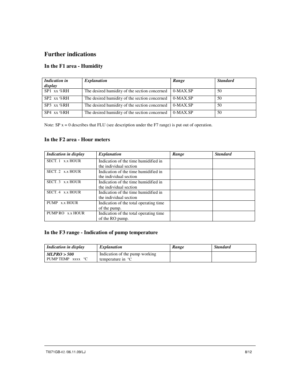 Further indications | Nortec MLP RO pump station User Manual | Page 8 / 12