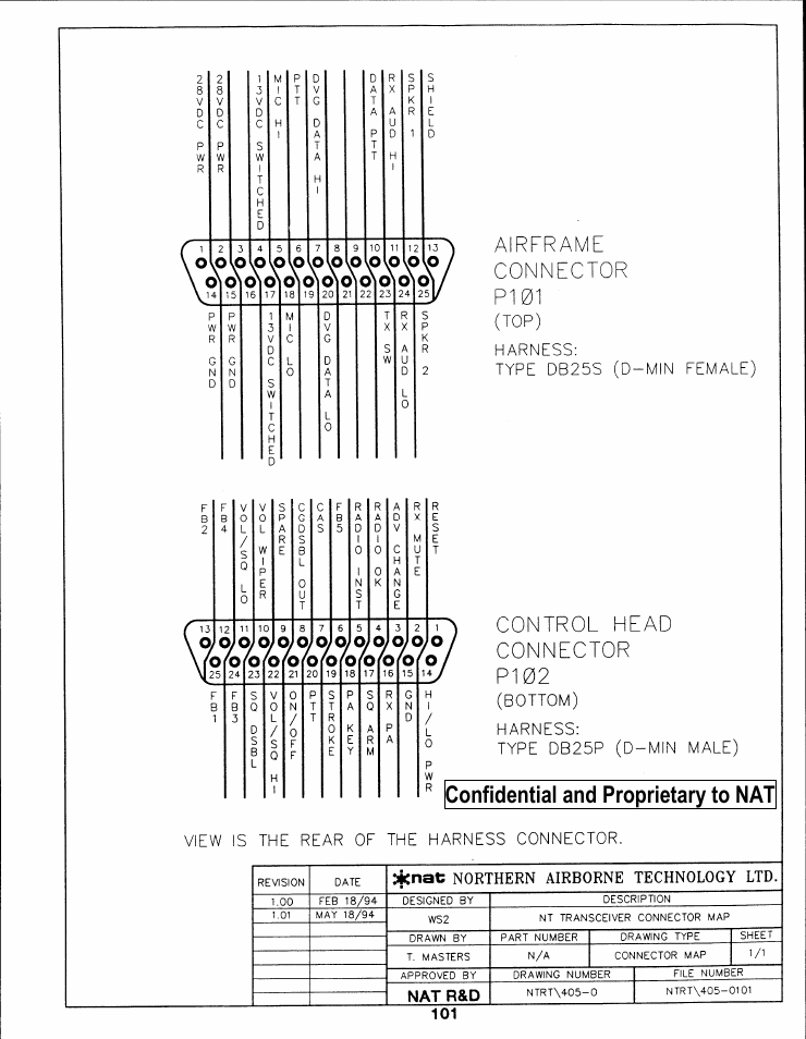 Ntrt connector map, Confidential and proprietary to nat | Northern Airborne Technology NT030x User Manual | Page 21 / 56