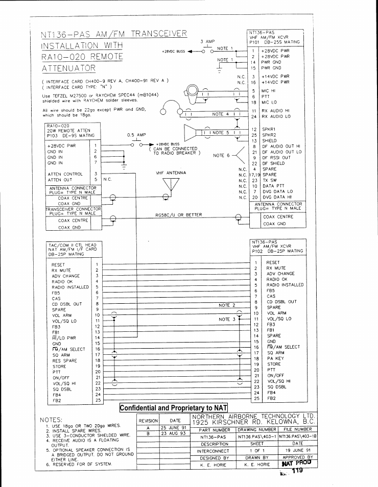 Confidential and proprietary to nat | Northern Airborne Technology NT030x User Manual | Page 31 / 56