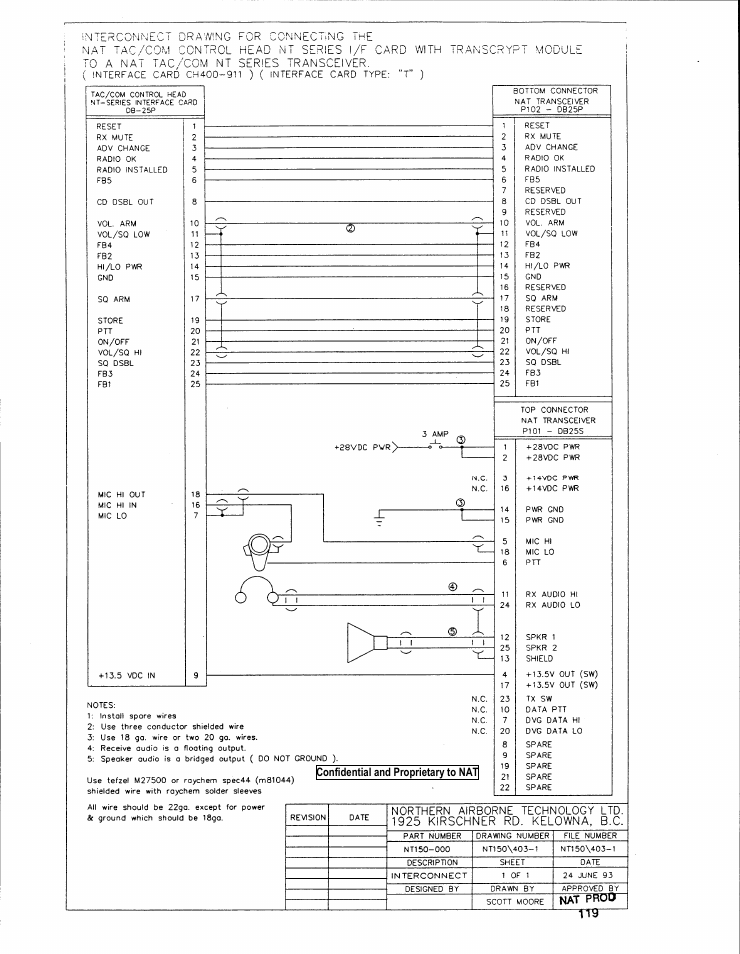 Northern Airborne Technology NT030x User Manual | Page 37 / 56