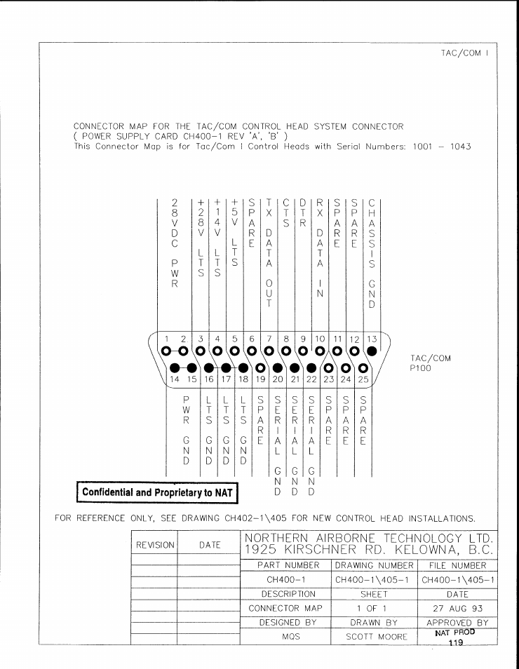 Connector map -1 | Northern Airborne Technology THxxx User Manual | Page 69 / 109