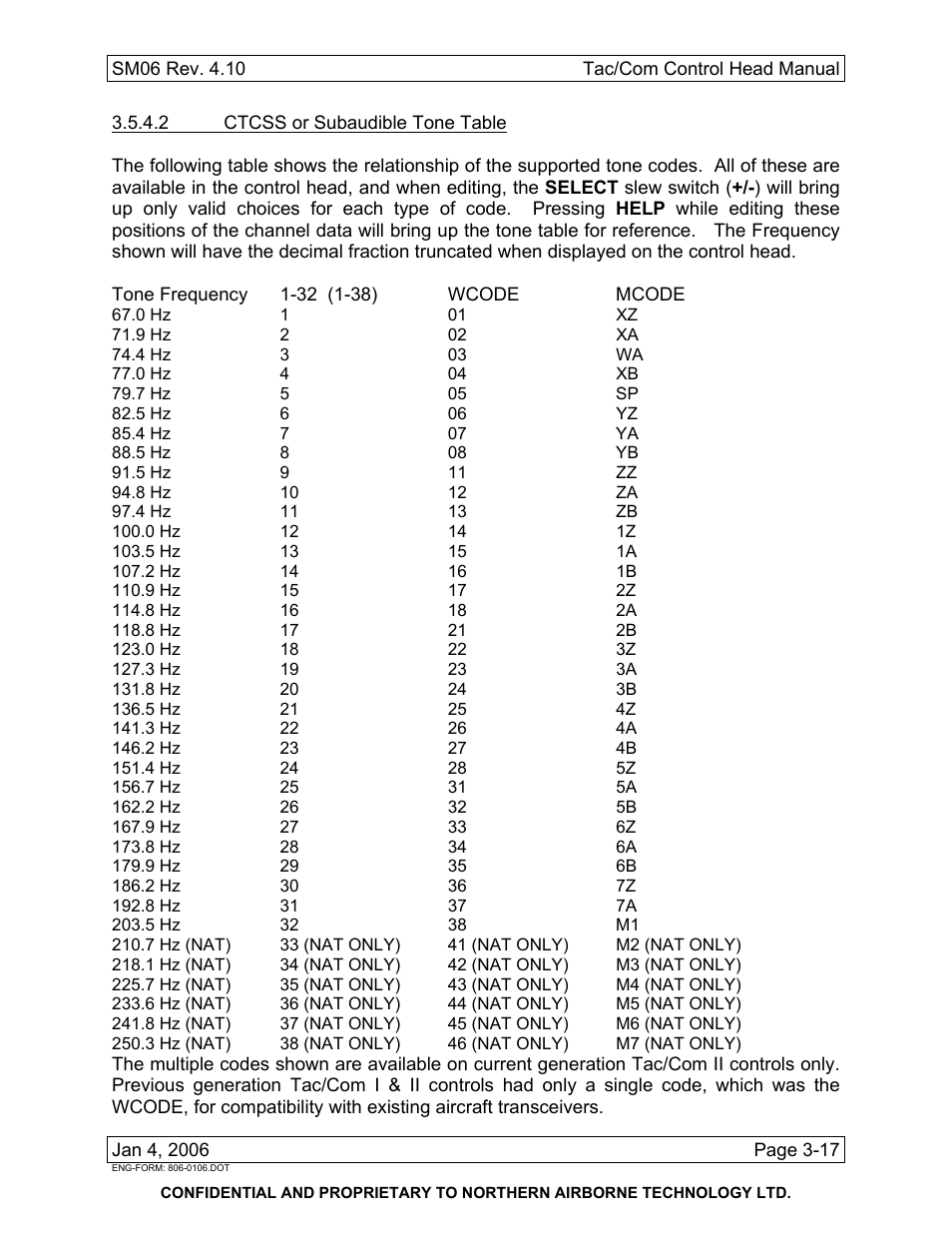 Northern Airborne Technology THxxx User Manual | Page 93 / 109