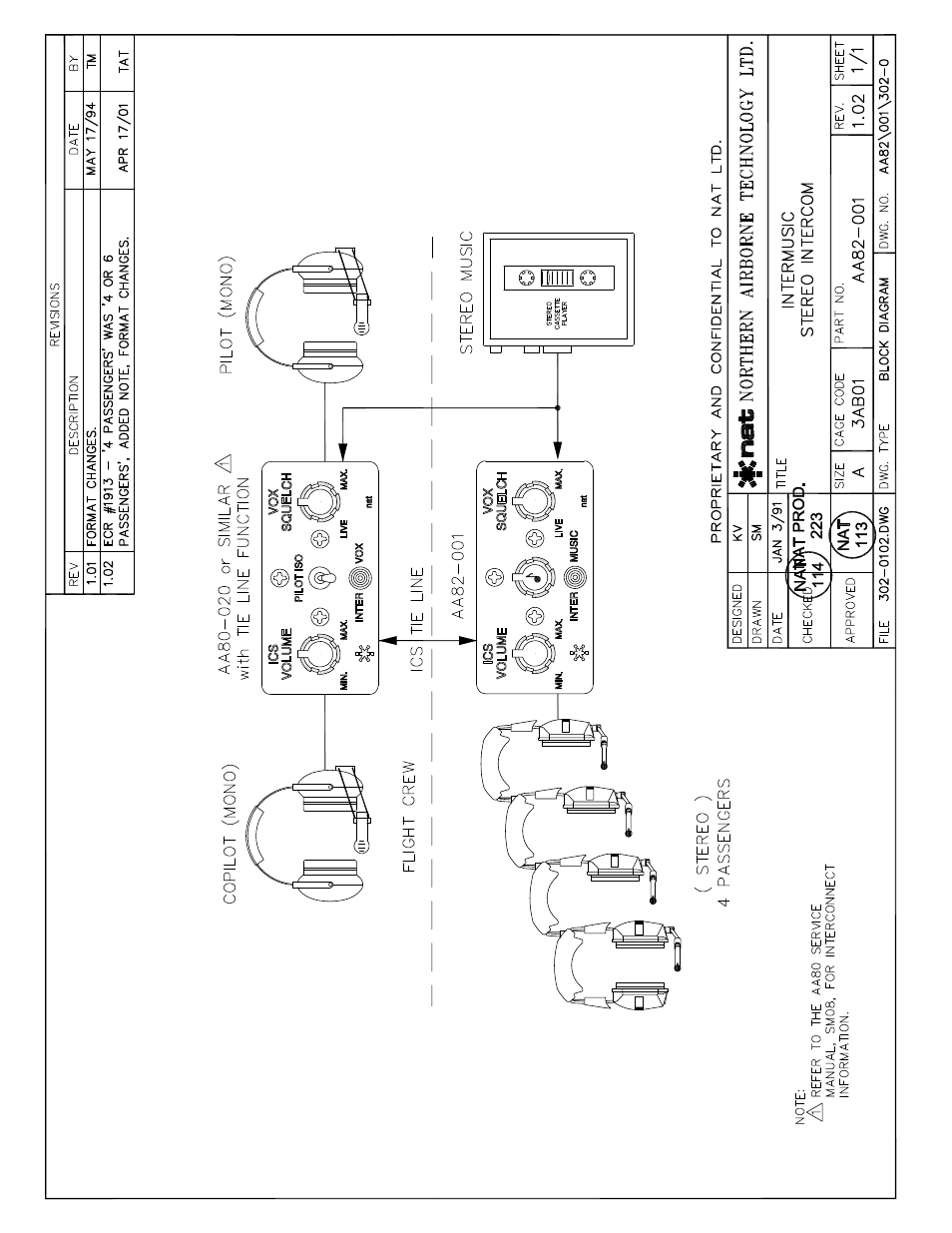 Block diagram | Northern Airborne Technology AA82 User Manual | Page 14 / 23