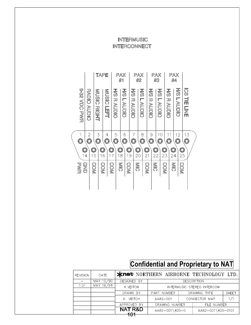 Connector map, Confidential and proprietary to nat | Northern Airborne Technology AA82 User Manual | Page 16 / 23