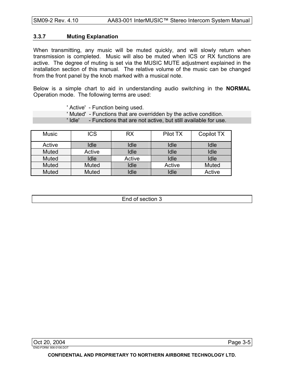 7 muting explanation | Northern Airborne Technology AA83-001 rev.4.10 User Manual | Page 33 / 33