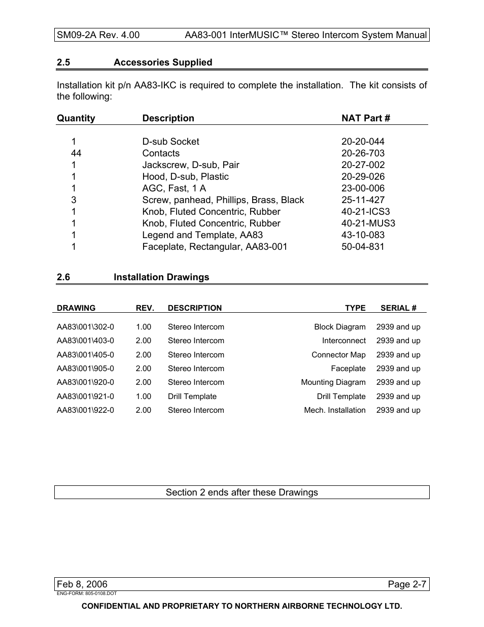 5 accessories supplied, 6 installation drawings, Aa83-001 | Northern Airborne Technology AA83-001 rev.4.00 User Manual | Page 19 / 41