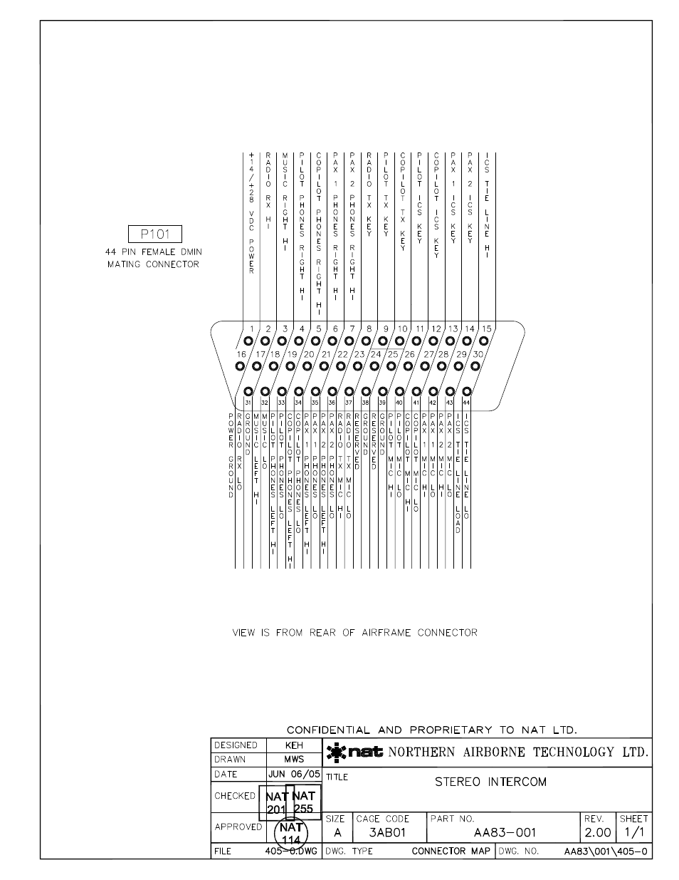 Connector map | Northern Airborne Technology AA83-001 rev.4.00 User Manual | Page 25 / 41