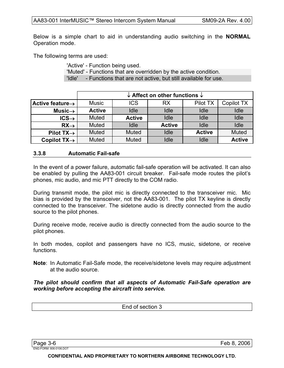 8 automatic fail-safe | Northern Airborne Technology AA83-001 rev.4.00 User Manual | Page 40 / 41