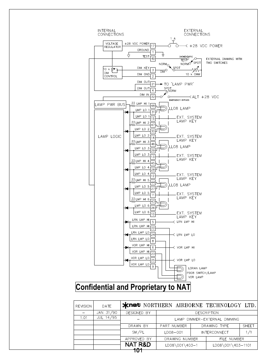 Confidential and proprietary to nat | Northern Airborne Technology LD08 User Manual | Page 19 / 28