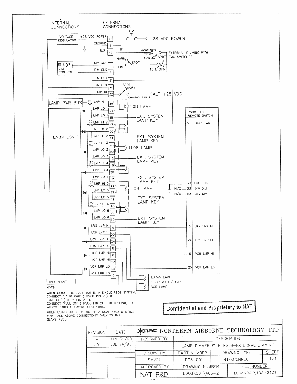 Northern Airborne Technology LD08 User Manual | Page 21 / 28