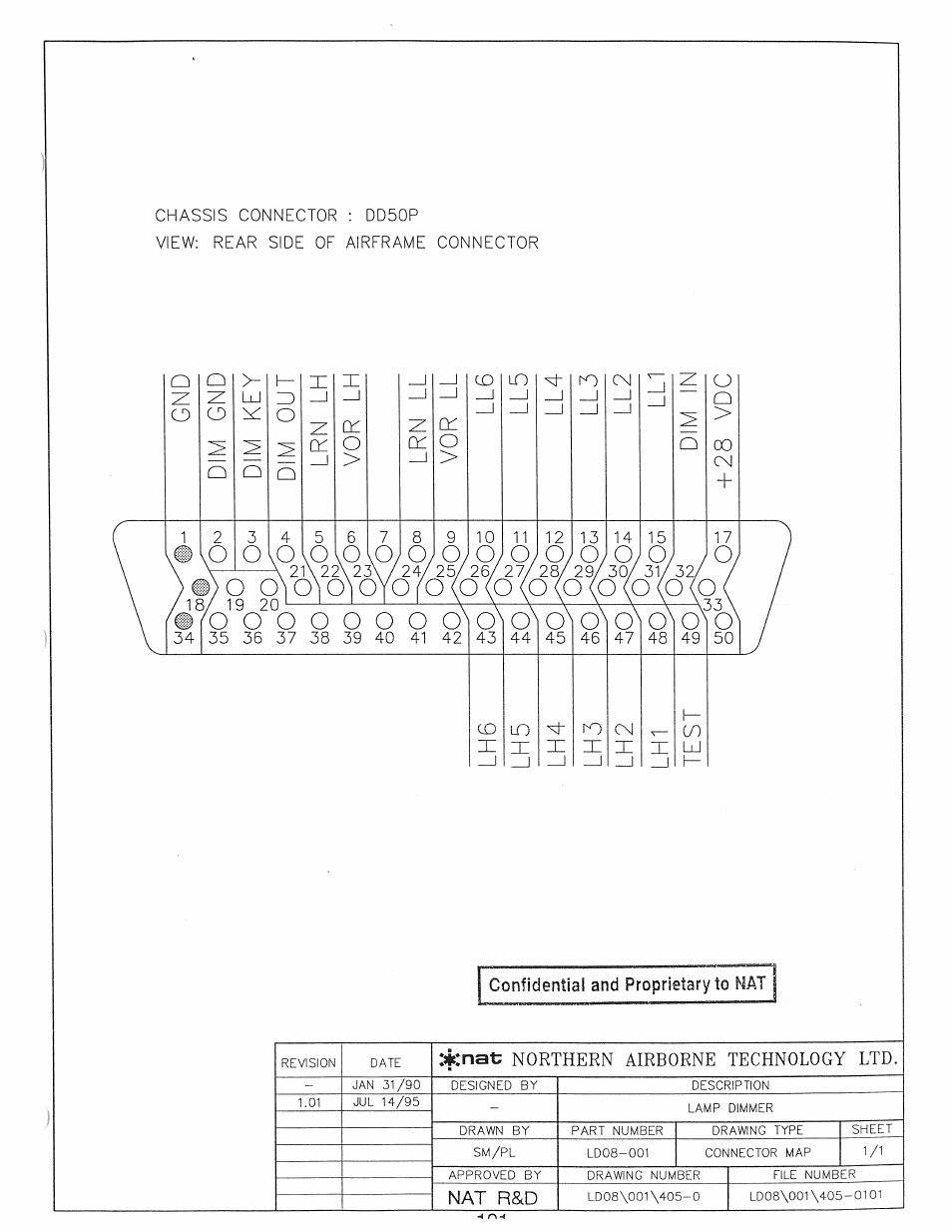 Connector map | Northern Airborne Technology LD08 User Manual | Page 23 / 28