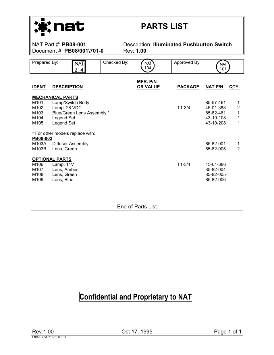 Parts list, Confidential and proprietary to nat | Northern Airborne Technology PB08 User Manual | Page 15 / 18