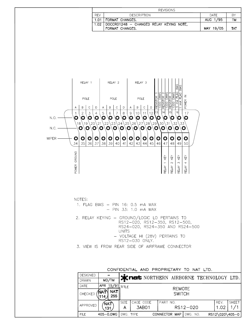 Connector map | Northern Airborne Technology RS12 User Manual | Page 27 / 38