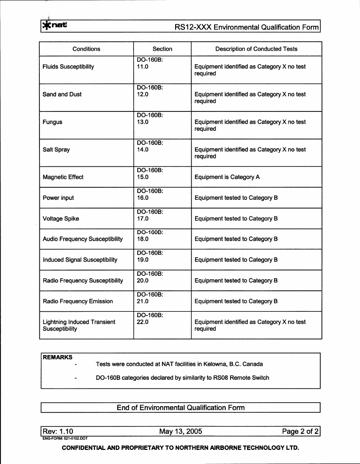 Northern Airborne Technology RS12 User Manual | Page 34 / 38