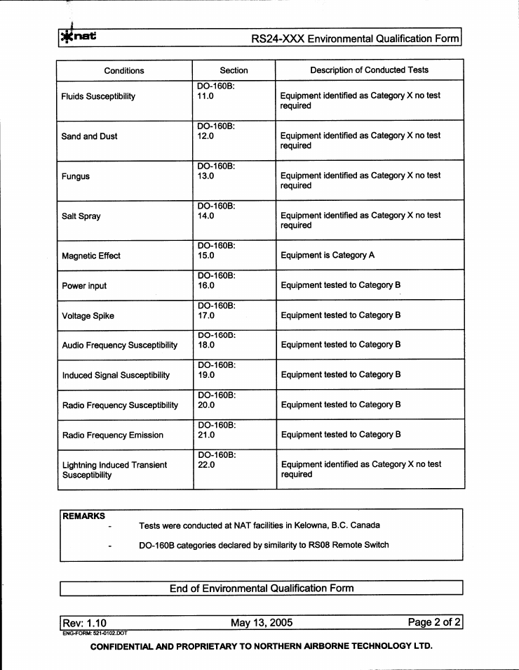 Northern Airborne Technology RS12 User Manual | Page 36 / 38