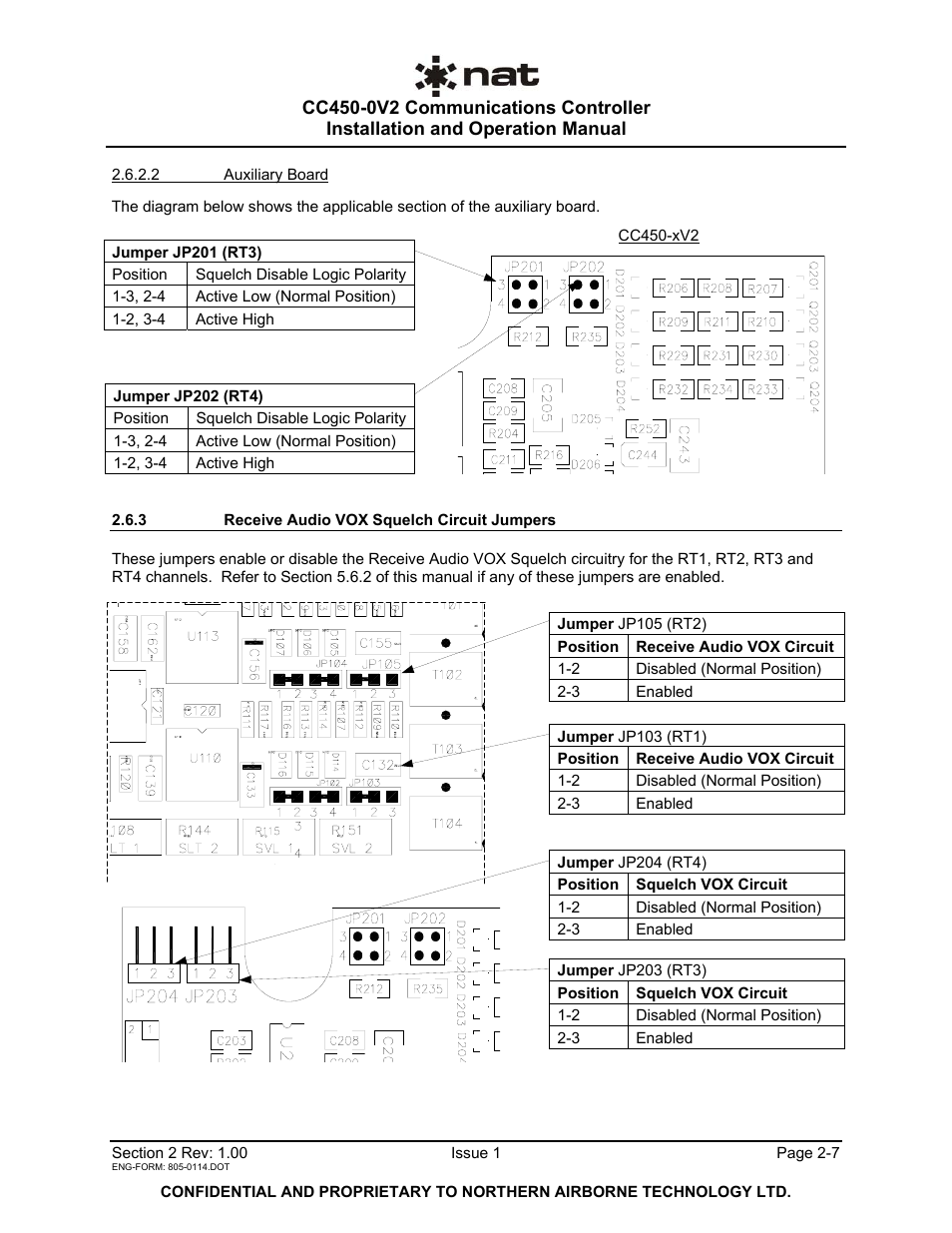 3 receive audio vox squelch circuit jumpers | Northern Airborne Technology CC250 User Manual | Page 17 / 46