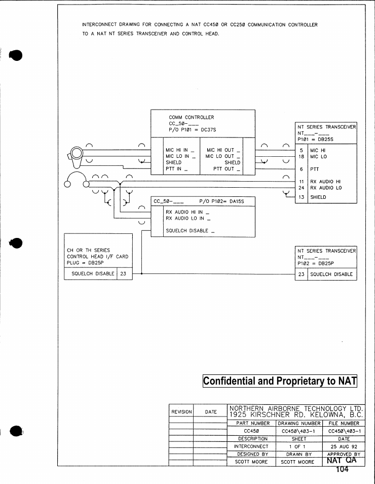 Confidential and proprietary to nat | Northern Airborne Technology CC250 User Manual | Page 23 / 46