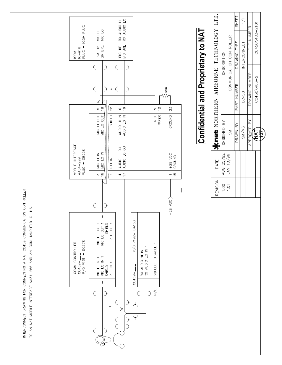 Northern Airborne Technology CC250 User Manual | Page 25 / 46