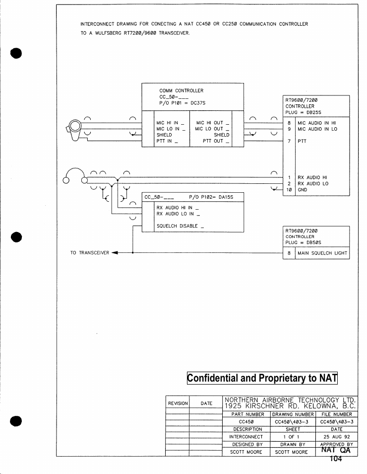 Confidential and proprietary to nat | Northern Airborne Technology CC250 User Manual | Page 27 / 46