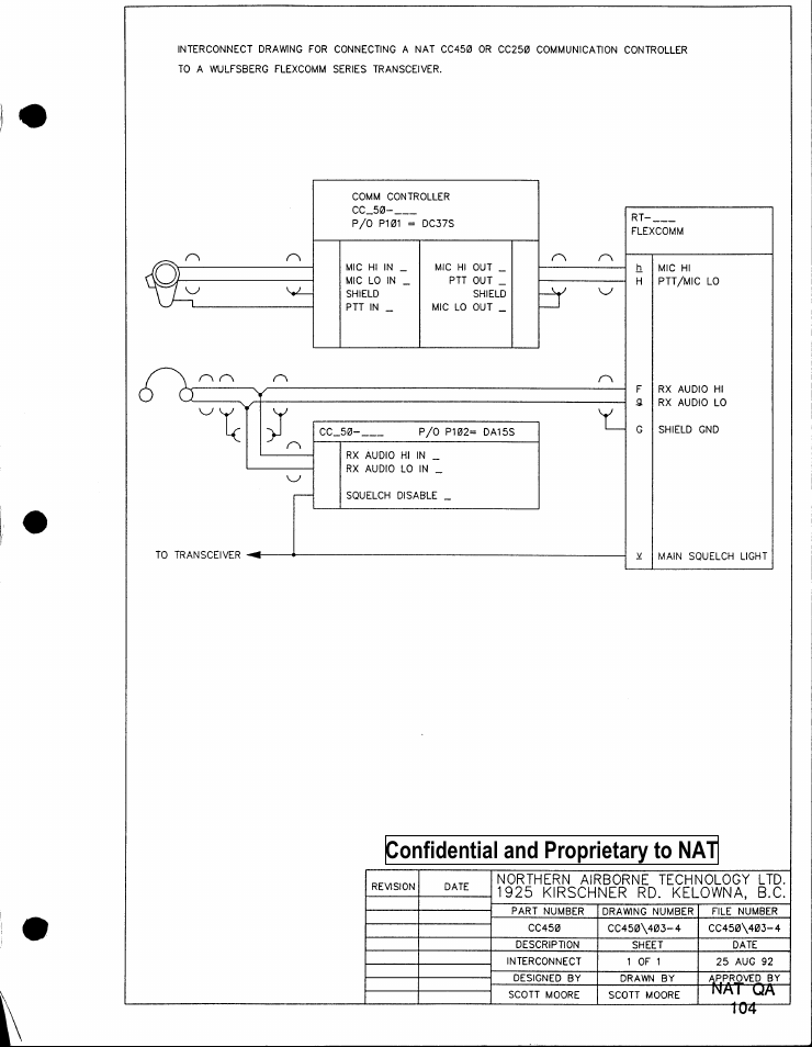 Confidential and proprietary to nat | Northern Airborne Technology CC250 User Manual | Page 29 / 46
