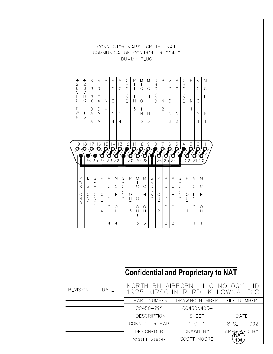 Confidential and proprietary to nat | Northern Airborne Technology CC250 User Manual | Page 33 / 46