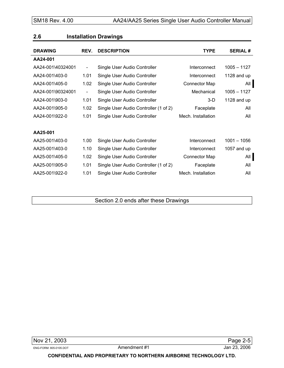 6 installation drawings, Aa24-001, Aa25-001 | Northern Airborne Technology AA24 User Manual | Page 17 / 45