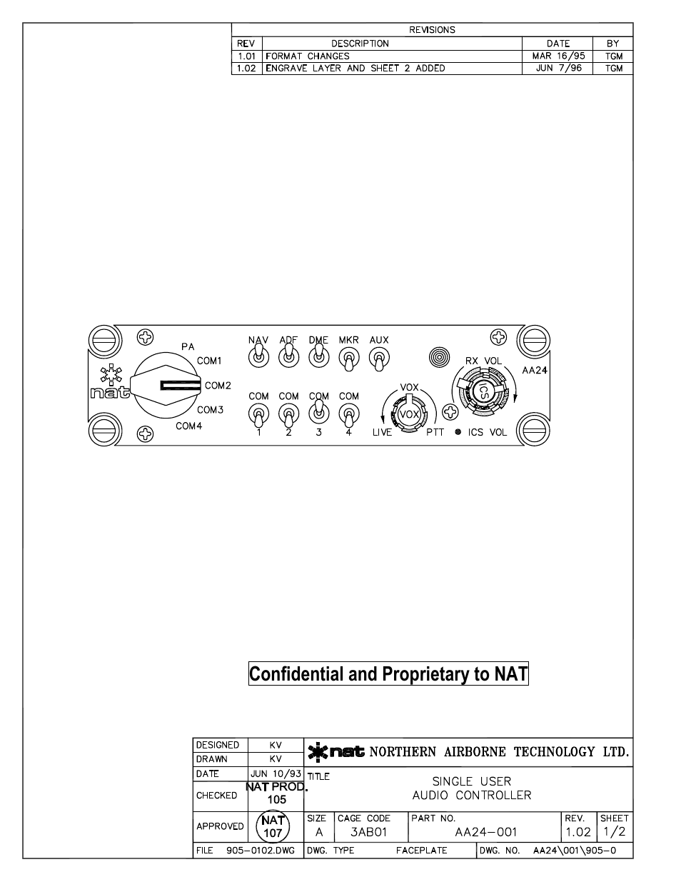 Faceplate, Confidential and proprietary to nat | Northern Airborne Technology AA24 User Manual | Page 29 / 45