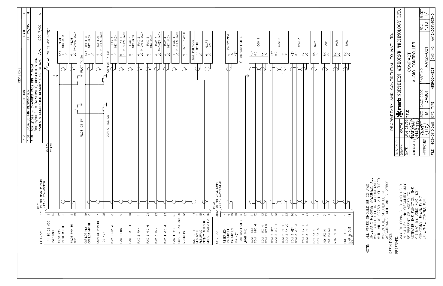 Interconnect | Northern Airborne Technology AA12 User Manual | Page 17 / 41