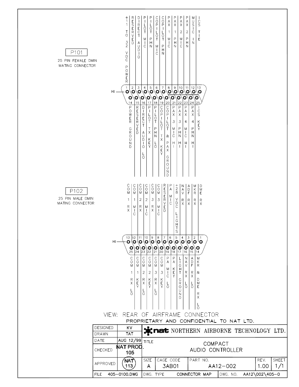 Connector map | Northern Airborne Technology AA12 User Manual | Page 29 / 41
