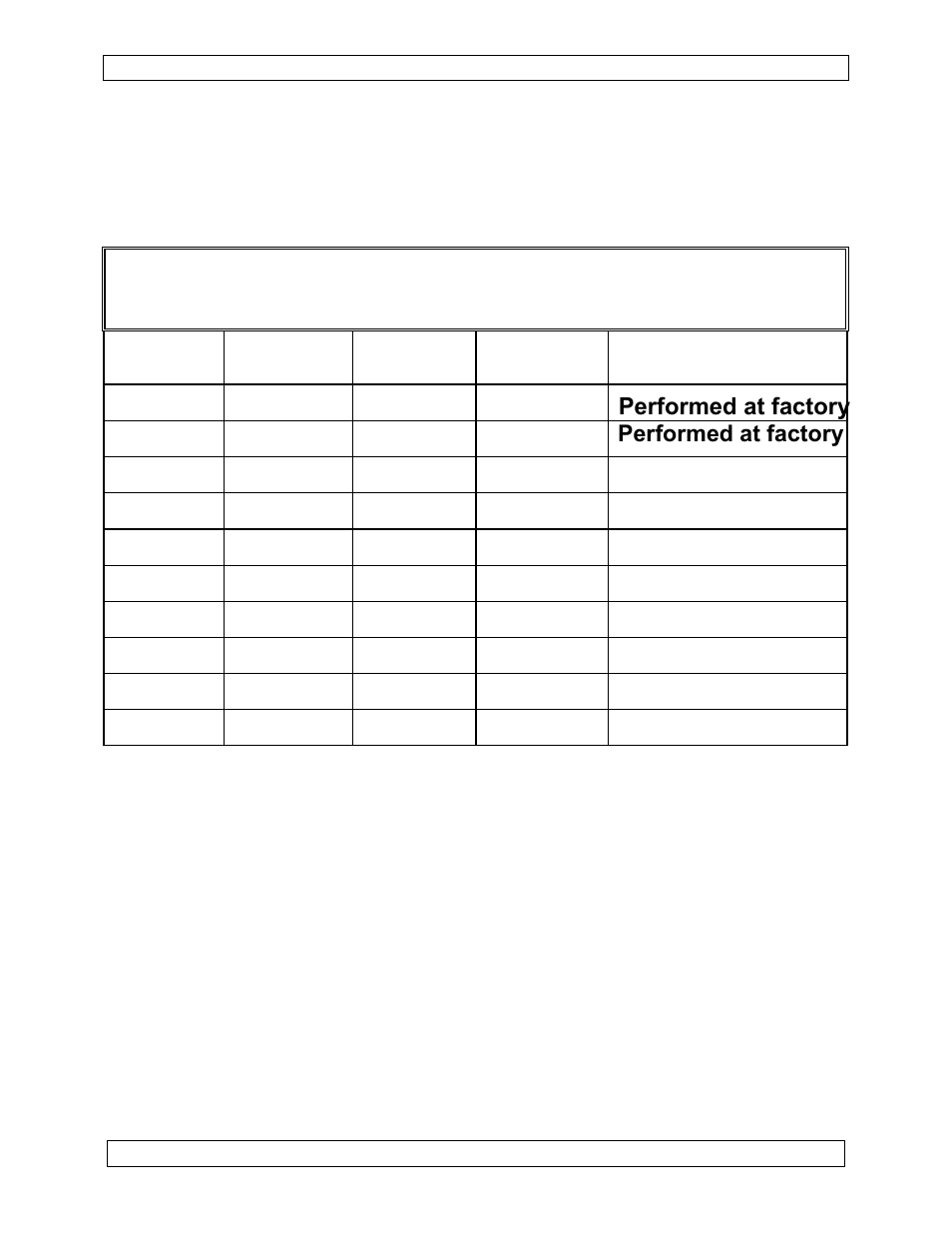 Amendment record | Northern Airborne Technology AA20-431 User Manual | Page 2 / 28
