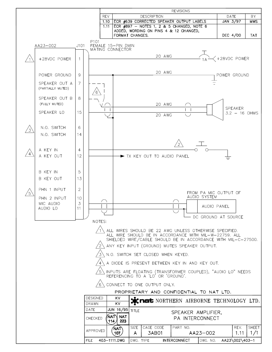 Northern Airborne Technology AA23 User Manual | Page 31 / 38