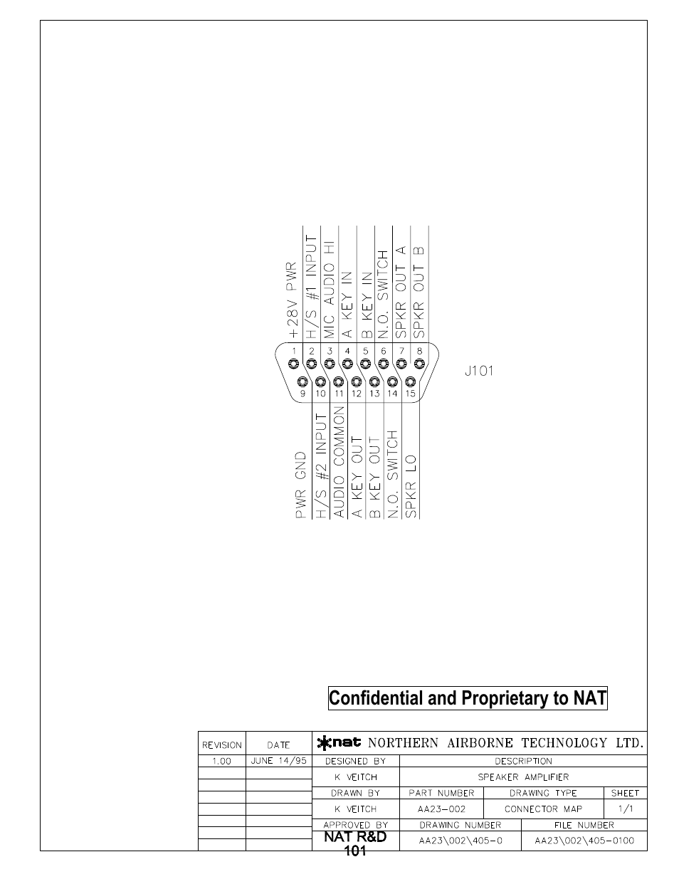 Connector map, Confidential and proprietary to nat | Northern Airborne Technology AA23 User Manual | Page 35 / 38