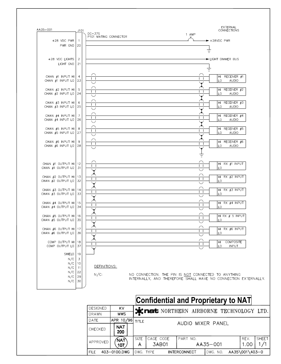 Interconnect, Confidential and proprietary to nat | Northern Airborne Technology AA35 User Manual | Page 11 / 17