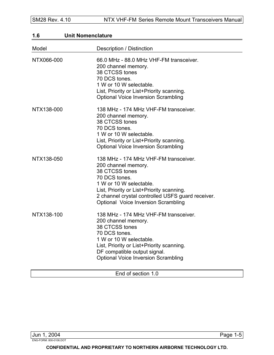 6 unit nomenclature | Northern Airborne Technology NTX User Manual | Page 19 / 50