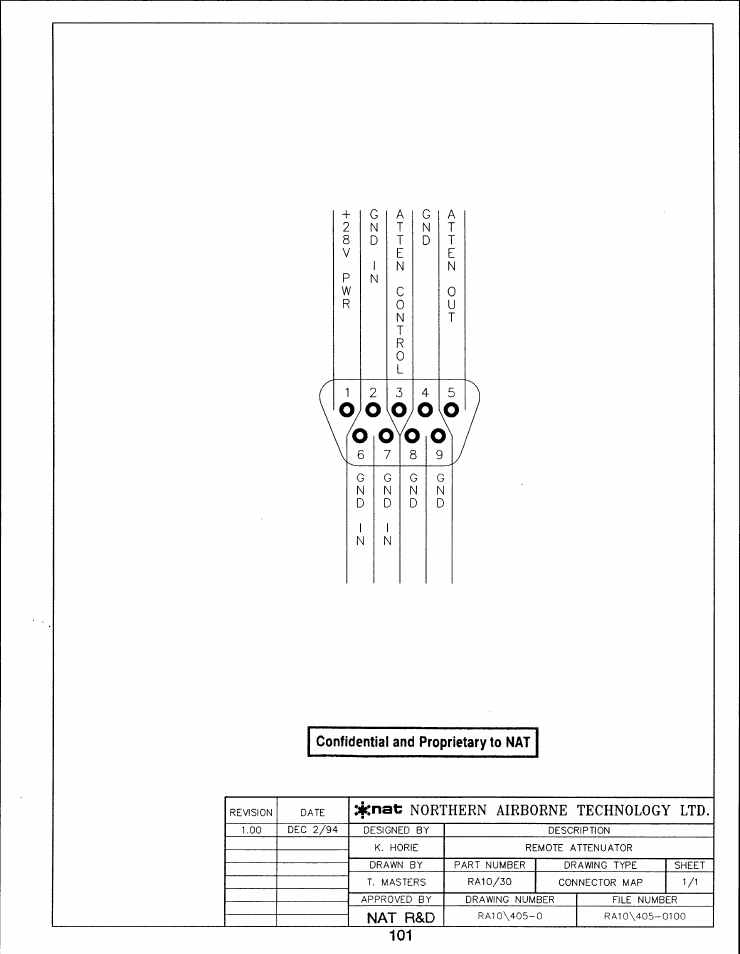 Connector map | Northern Airborne Technology RA Series User Manual | Page 10 / 16