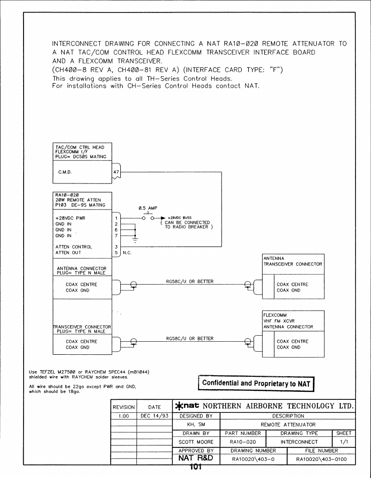 Interconnect | Northern Airborne Technology RA Series User Manual | Page 12 / 16