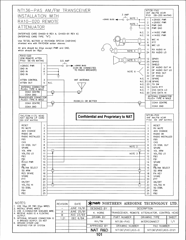 Interconnect | Northern Airborne Technology RA Series User Manual | Page 14 / 16