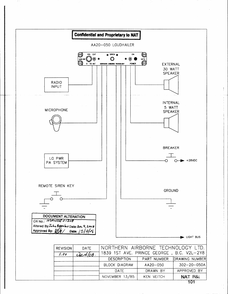 Block diagram | Northern Airborne Technology AA20 User Manual | Page 18 / 29