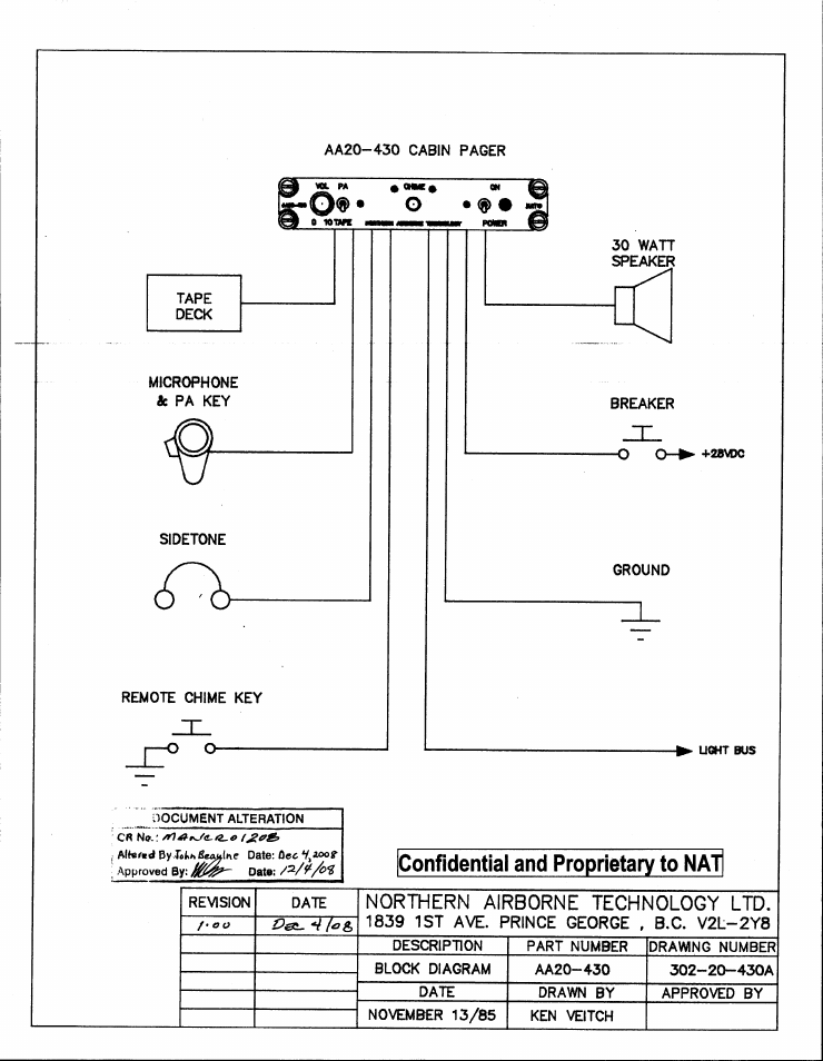 Block diagram | Northern Airborne Technology AA20 User Manual | Page 23 / 29