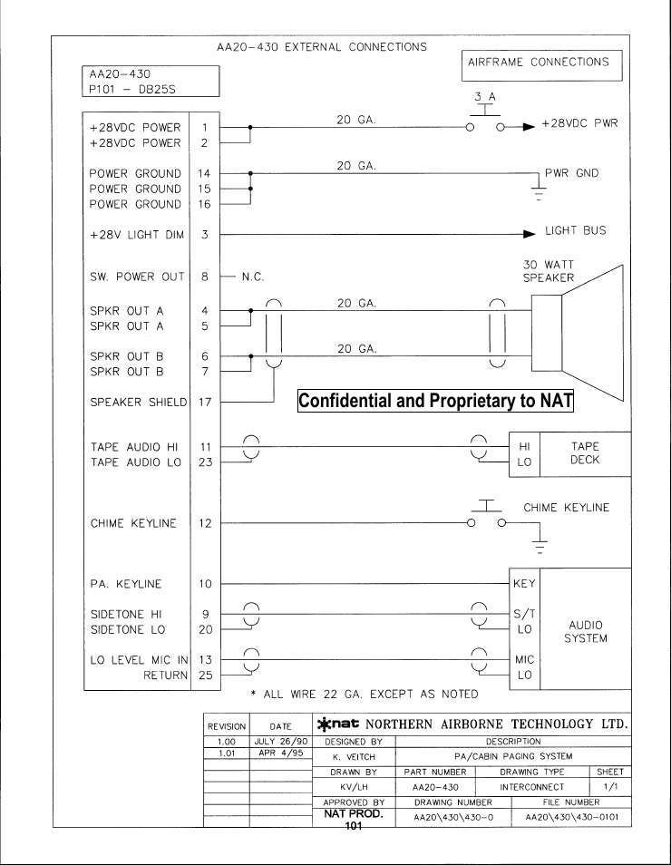 Interconnect, Confidential and proprietary to nat | Northern Airborne Technology AA20 User Manual | Page 24 / 29
